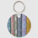Search for novel rounded keychains Novels