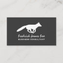 Recherche de courants cartes visite Customer