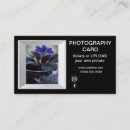 Recherche de cadres tableau cartes visite Cadre de tableau