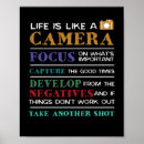 Search for reflex posters Camera