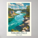 Search for niagara falls posters New york
