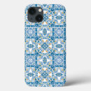 Search for element samsung cases Design