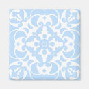 Recherche de azulejos magnete Méditerranéen