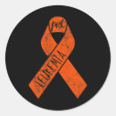 Search for fck stickers Chemo