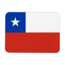 Recherche de chili magnets Drapeau du chili