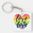 Search for homosexual keychains Lgbtq
