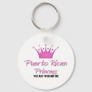 Search for rican keychains Travel