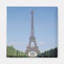 Recherche de visiteurs magnets Gustave