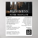 Recherche de le financement posters Conseiller financier