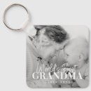 Recherche de grandma porteclés Pour elle