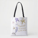 Recherche de mermaid bags Plage