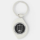 Recherche de avocat porteclés Monogramme