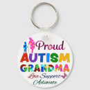 Search for disables keychains For her