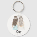 Recherche de maid of honor proposal Bridesmaid