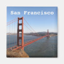 Recherche de san francisco magnets Côte ouest