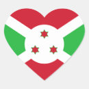 Search for burundi stickers Flag of burundi
