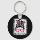 Search for bleach accessories Leopard