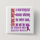 Search for chronic buttons Migraine