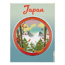 Recherche de voyage du japon posters Montagne