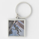 Search for dexterity keychains Horizontal
