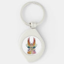 Search for faery keychains Faerie