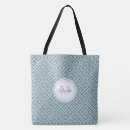 Search for blue key bags Trendy