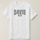 Search for davis Reunion