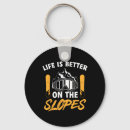 Search for thrills keychains Snowboarder