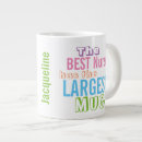 Recherche de grrrrr tasses Pour tous