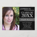 Search for 2012 grad Picture