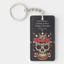 Search for muerte keychains Mexico