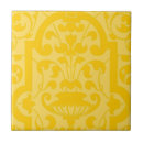 Recherche de renaissance carreaux Motif