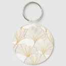 Search for gingko keychains Biloba