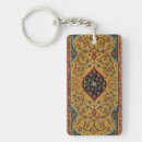 Search for rich keychains Doodlefly