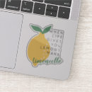 Recherche de alcoolique électronique Liqueur