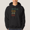 Recherche de 2010 pulls capuche Anniversaire