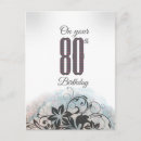 Search for 80th vertical postcards Modern