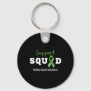 Search for mental health ribbon keychains Mental illness awareness