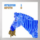 Recherche de taches bleues posters Léopard