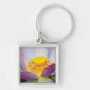 Search for savannah keychains Usa