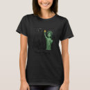 Recherche de skyline tshirts Dessin
