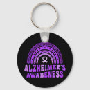 Search for alzheimers keychains Remember
