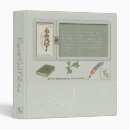 Search for vintage alice in wonderland office supplies Retro