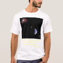 Recherche de consommation tshirts La science