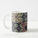 Search for talavera tile mugs Italian