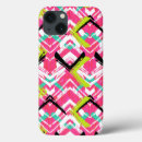 Search for argyle ipad cases Bohemian