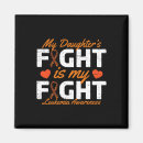 Search for multiple sclerosis daughter magnets Leukaemia month