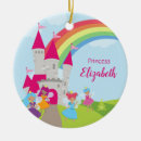 Search for fairy tale for ornaments Once upon a time