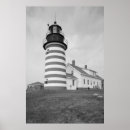 Search for quoddy Architecture