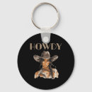 Search for its a party keychains Juneteenth grunge
